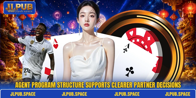 Agent program structure supports clearer partner decisions Agent program structure supports clearer partner decisions