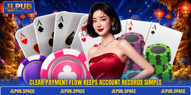 Clear payment flow keeps account records simple Clear payment flow keeps account records simple