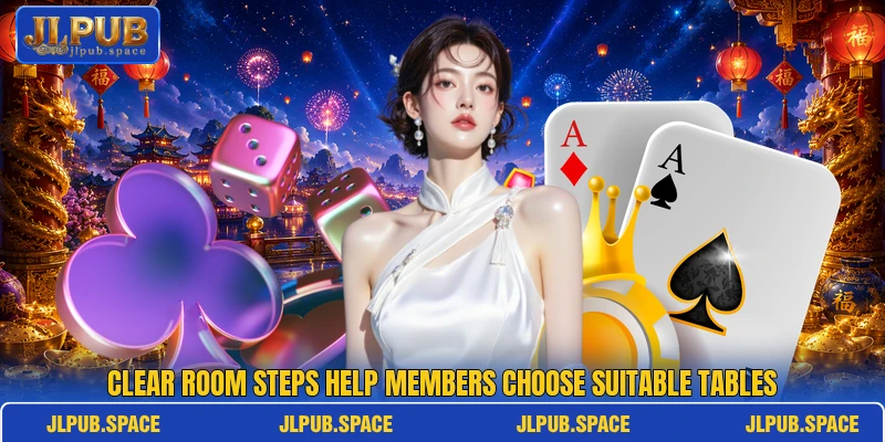 Clear room steps help members choose suitable tables
