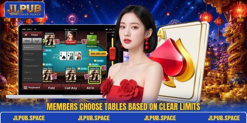 Members choose tables based on clear limits