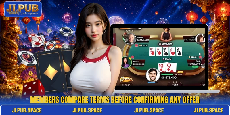 Members compare terms before confirming any offer