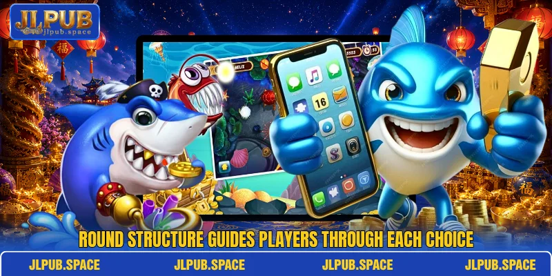 Round structure guides players through each choice Round structure guides players through each choice